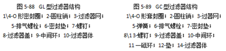 化工泵機(jī)械密封結(jié)構(gòu)圖說明