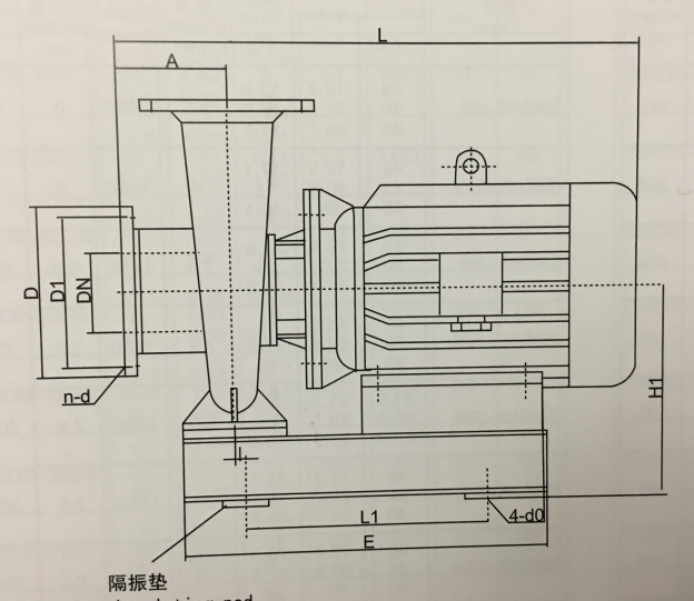 大東海泵業臥式單級離心泵尺寸圖1