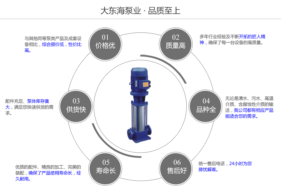 大東海泵業GDL型立式多級泵質量保證圖