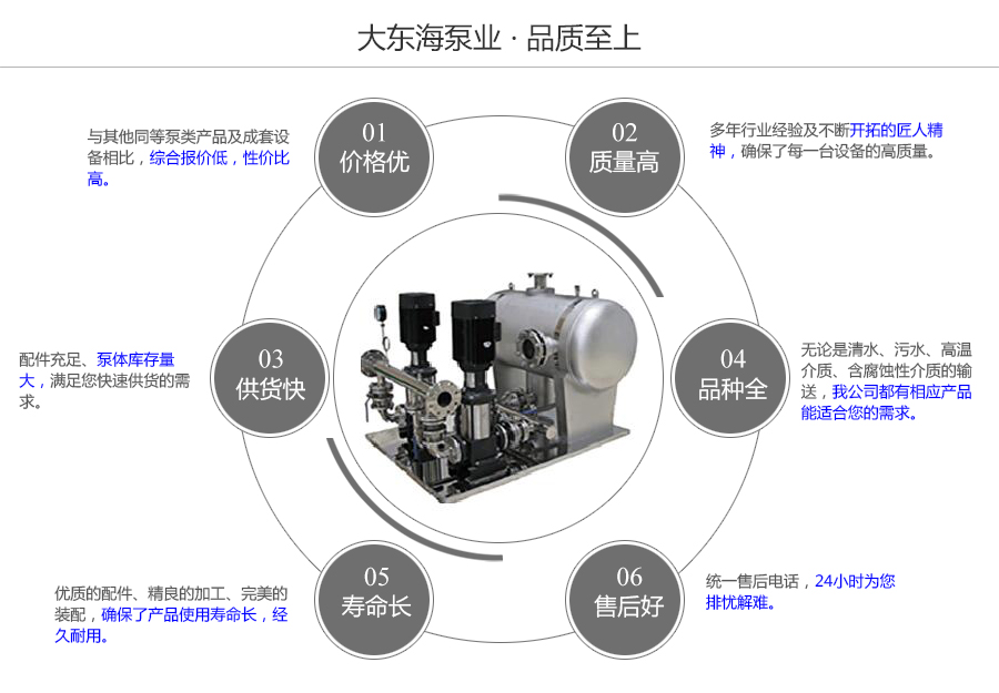 大東海泵業(yè)變頻無負壓供水設備質量保證圖