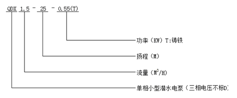 大東海泵業潛水電泵型號意義