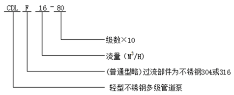 大東海泵業CDLF型立式多級管道泵型號意義