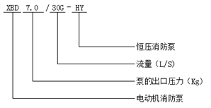 恒壓切線消防泵型號(hào)意義